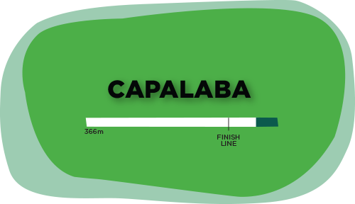 BetDeluxe Capalaba