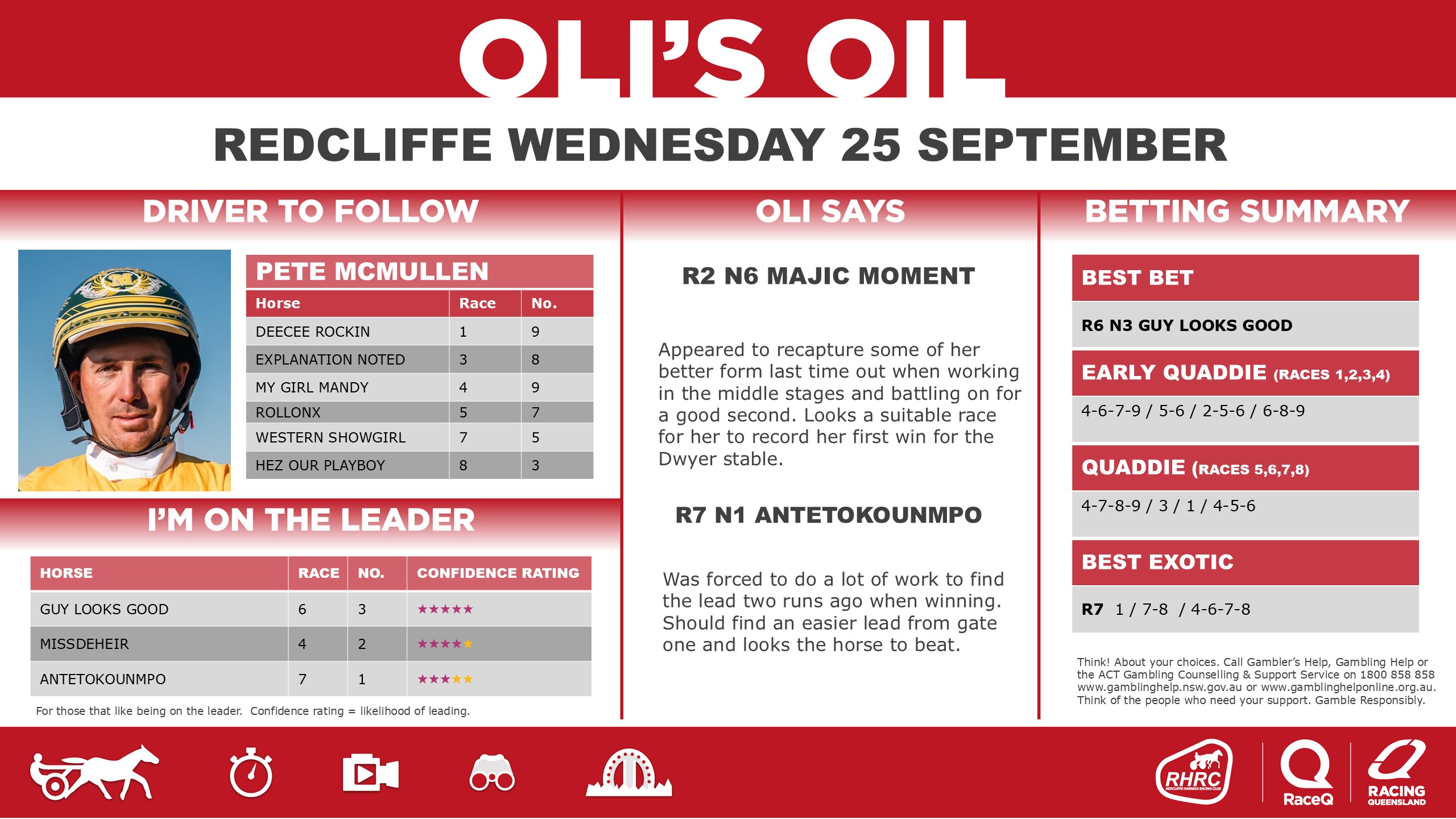 RQH-OilRedcliffeDashboard-20240701-25-September-updated-1.jpg RQH-OilRedcliffeDashboard-20240701-25-September-updated-1.jpg