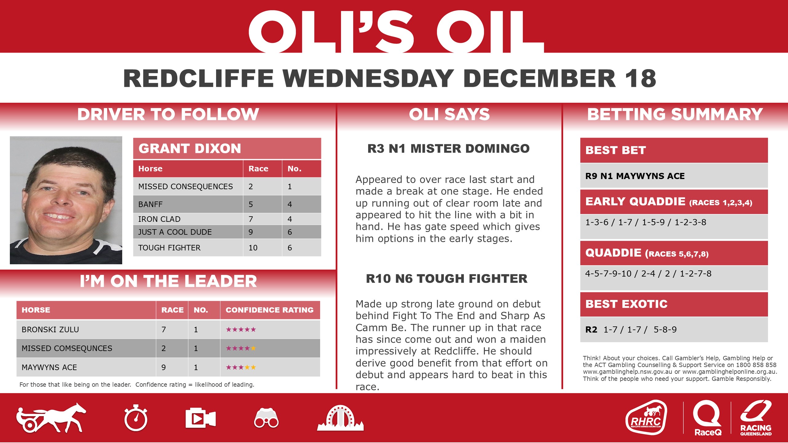 RQH-OilRedcliffeDashboard-20240701-18-December.jpg RQH-OilRedcliffeDashboard-20240701-18-December.jpg