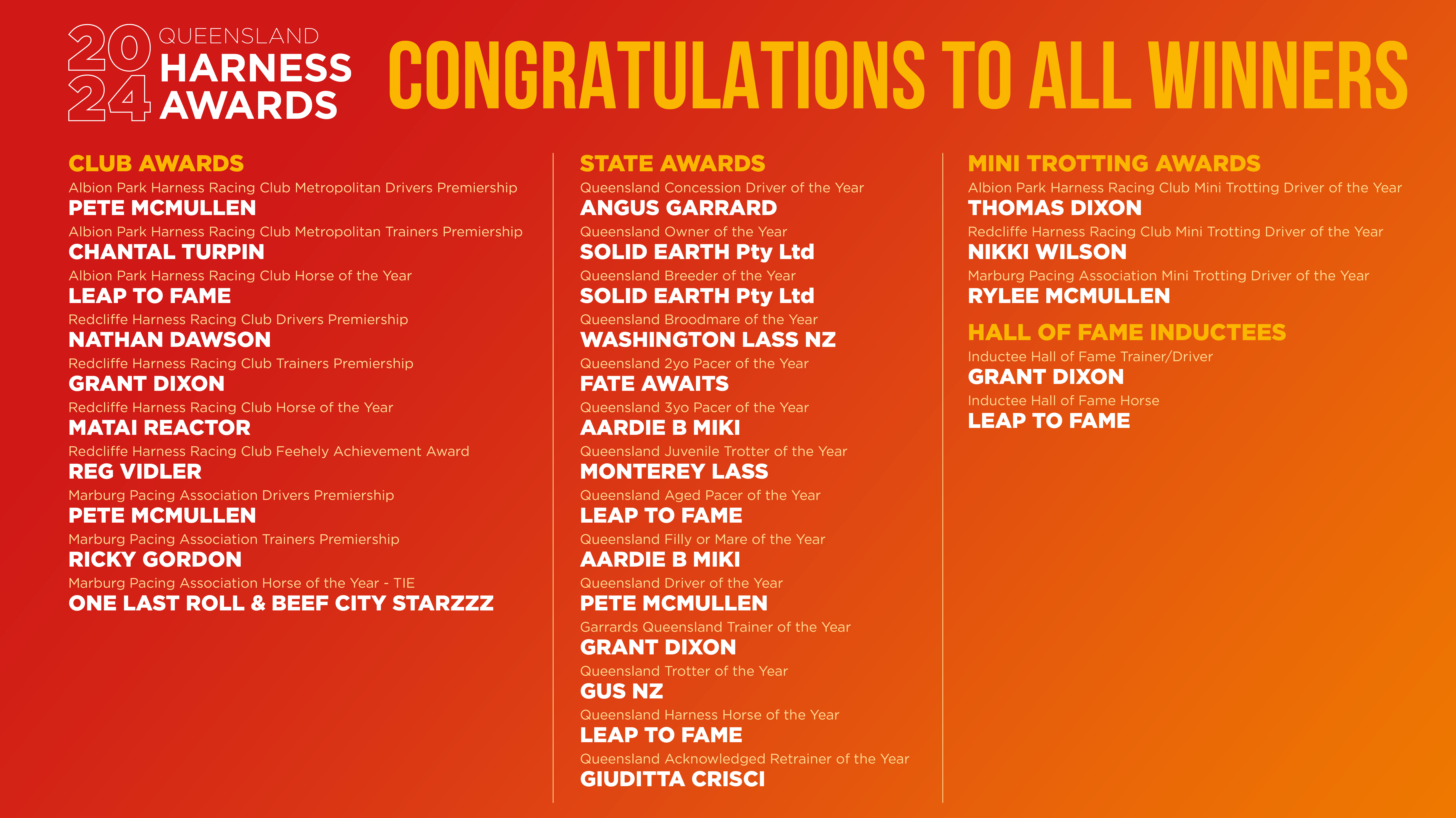 20250211-RQH-HarnessAwards-Digital-Winners-Web-v012.jpg 20250211-RQH-HarnessAwards-Digital-Winners-Web-v012.jpg