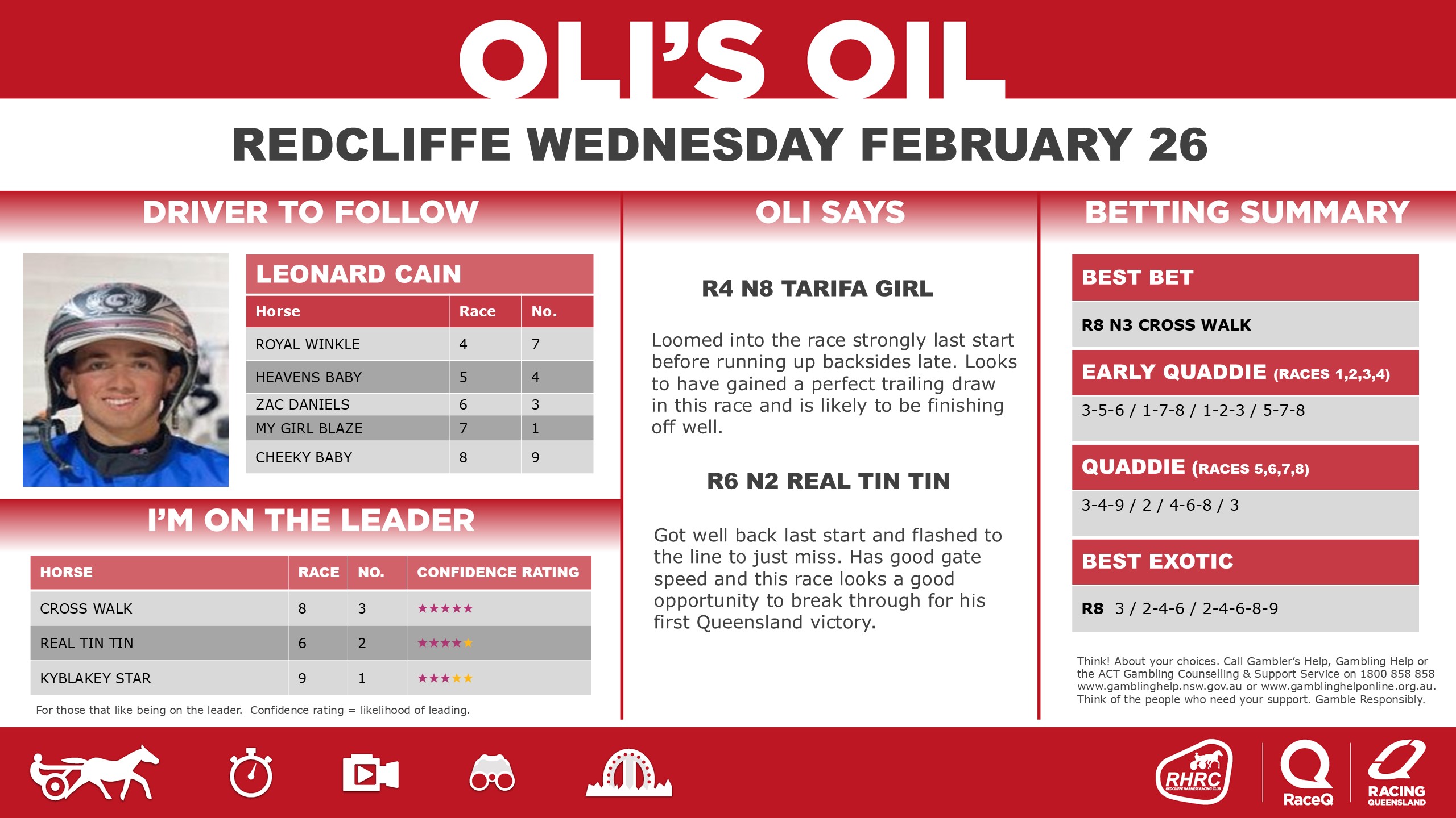 RQH-OilRedcliffeDashboard-20250701-26-February-F.jpg RQH-OilRedcliffeDashboard-20250701-26-February-F.jpg