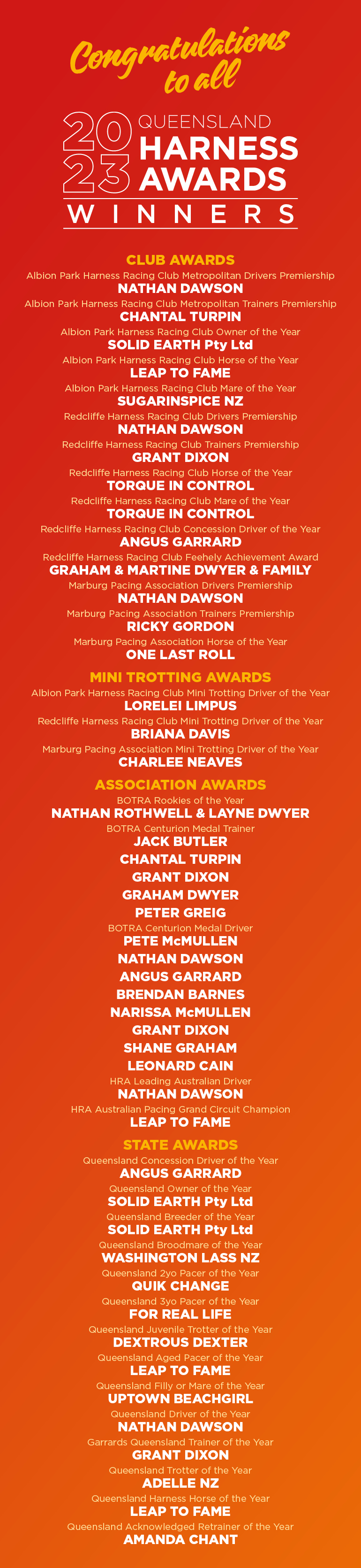 20240216-RQH-HarnessAwards-Winners-Web.jpg 20240216-RQH-HarnessAwards-Winners-Web.jpg